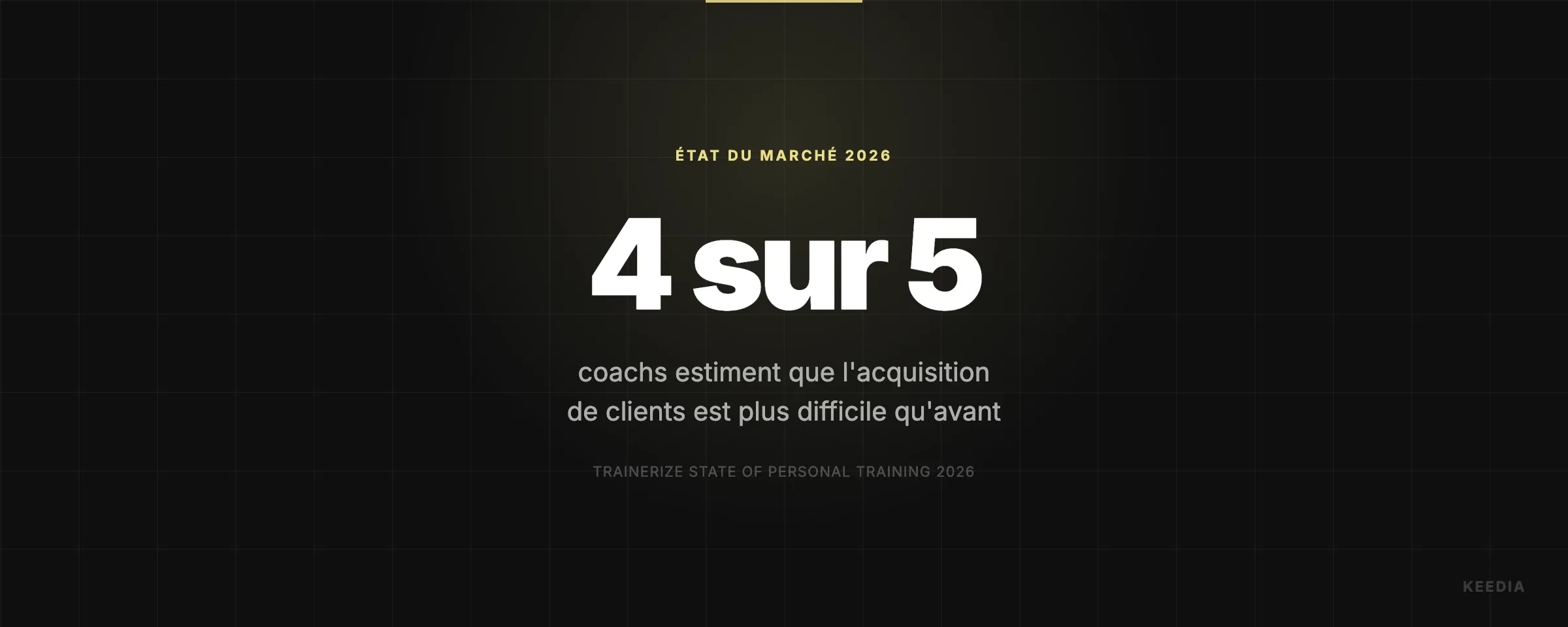 coachs estiment que l'acquisition de clients est plus difficile qu'avant