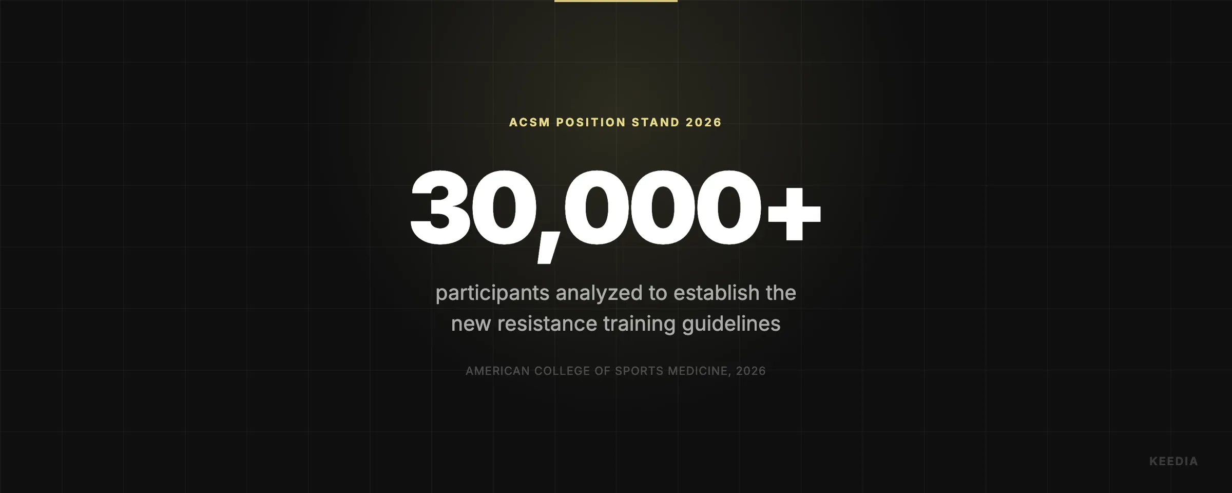 participants analyzed to establish the new resistance training guidelines