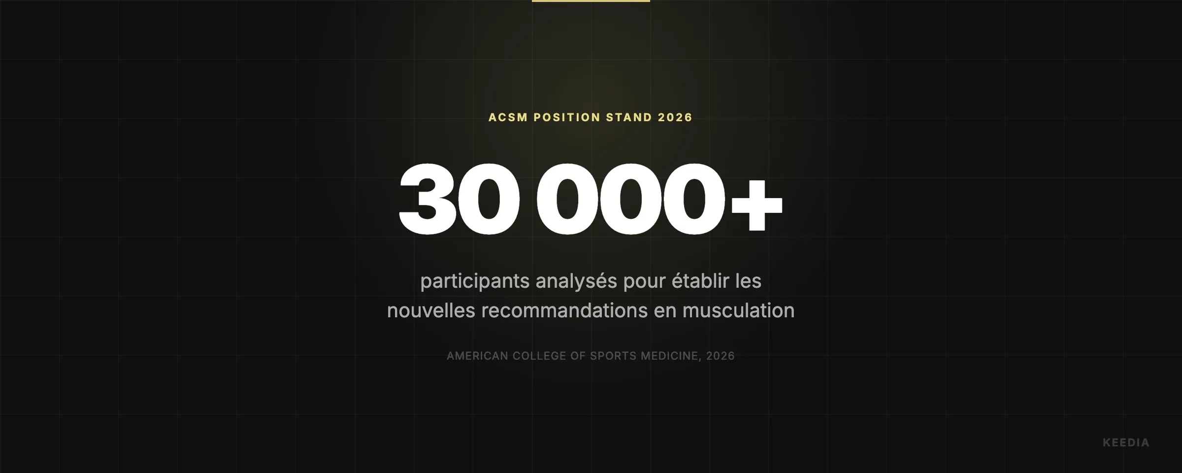 participants analysés pour établir les nouvelles recommandations en musculation
