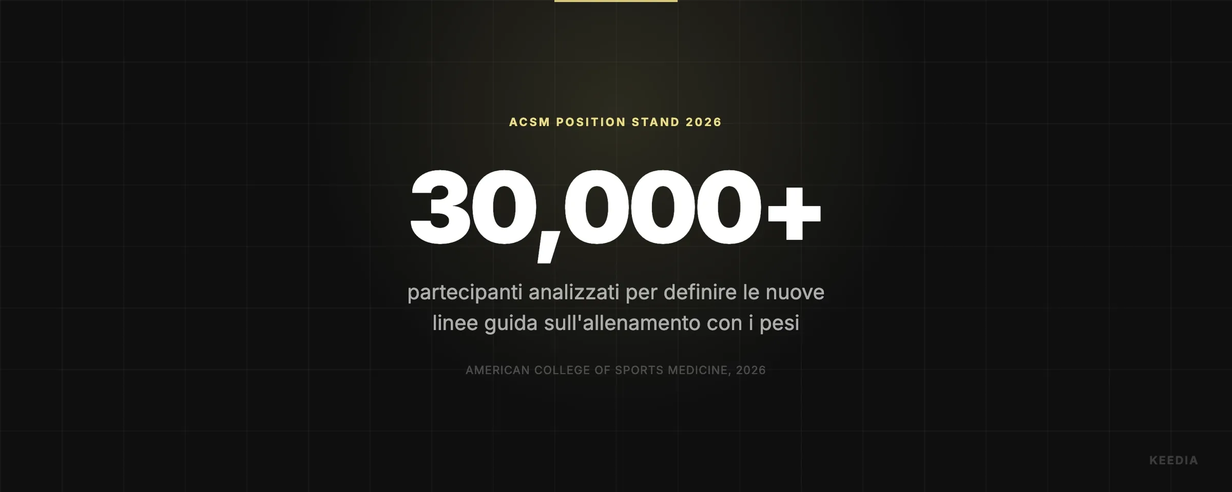 partecipanti analizzati per definire le nuove linee guida sull'allenamento con i pesi