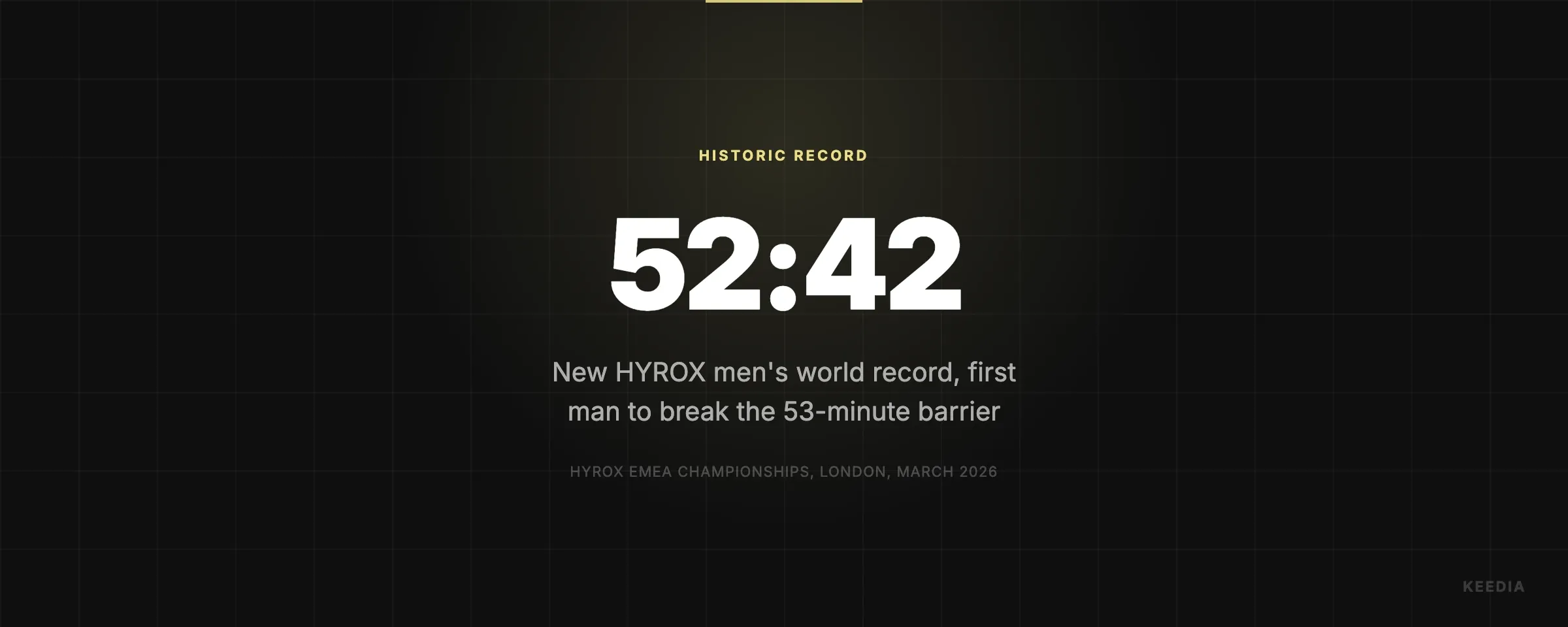 New HYROX men's world record, first man to break the 53-minute barrier