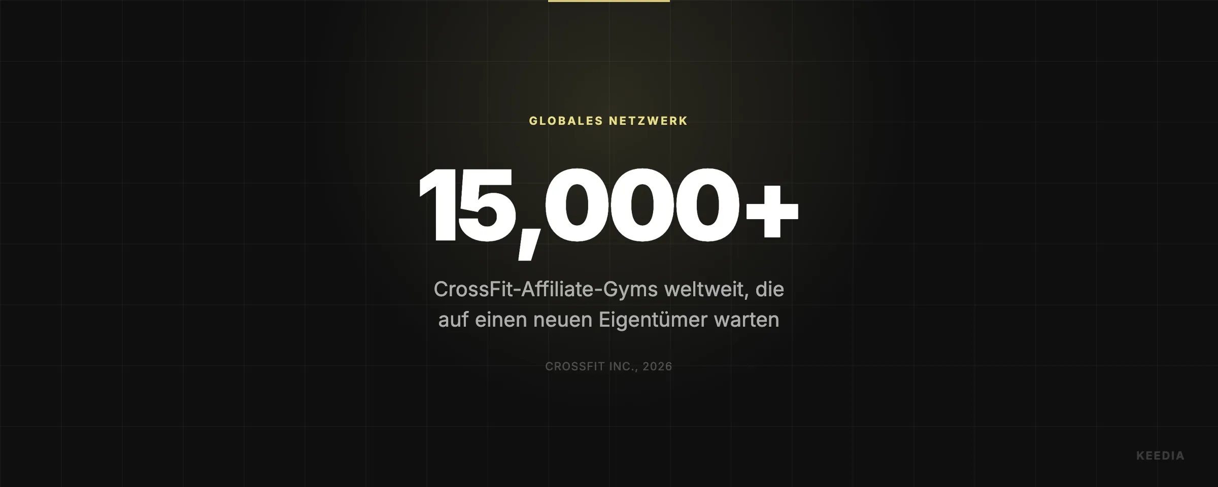 CrossFit-Affiliate-Gyms weltweit, die auf einen neuen Eigentümer warten