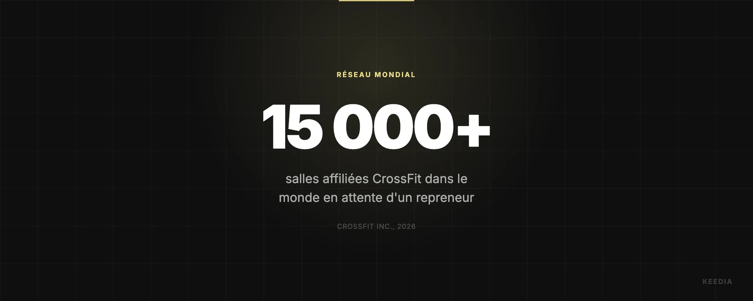 salles affiliées CrossFit dans le monde en attente d'un repreneur