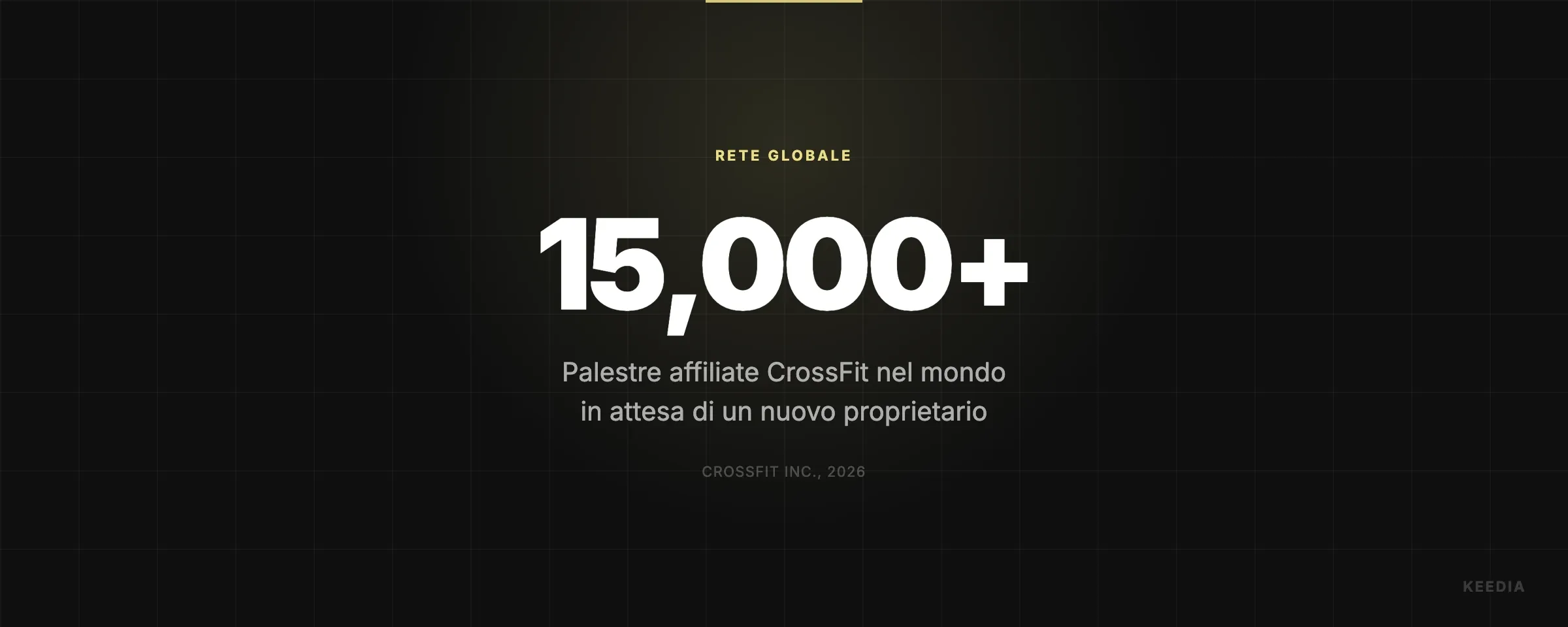 Palestre affiliate CrossFit nel mondo in attesa di un nuovo proprietario