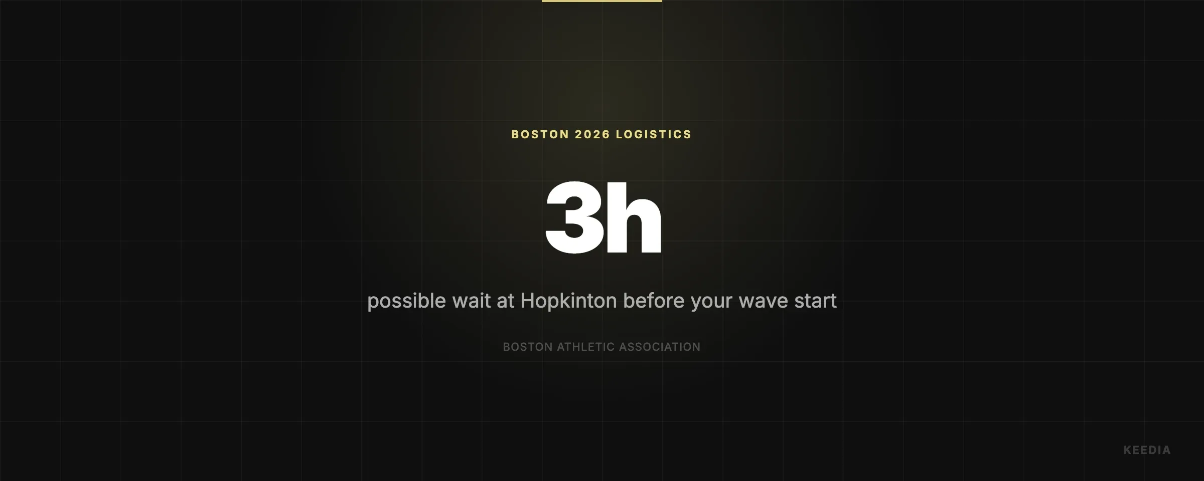 possible wait at Hopkinton before your wave start