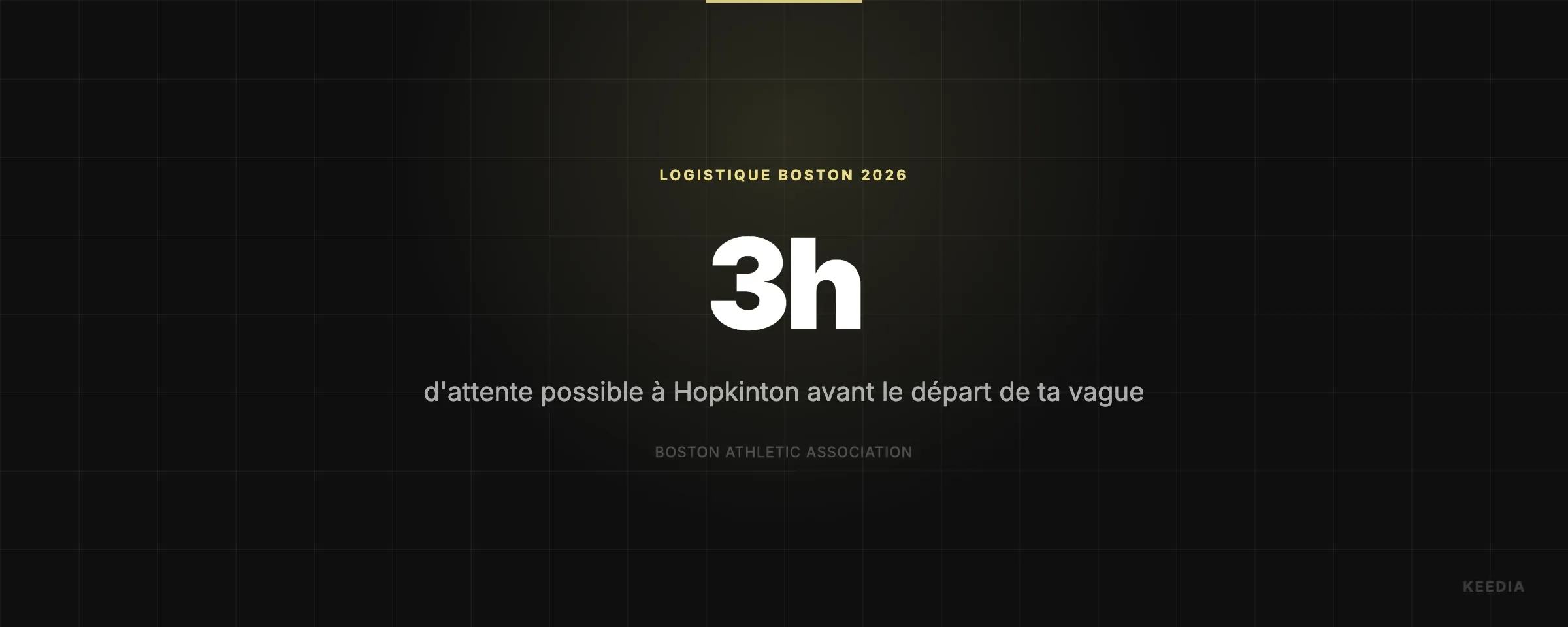 d'attente possible à Hopkinton avant le départ de ta vague