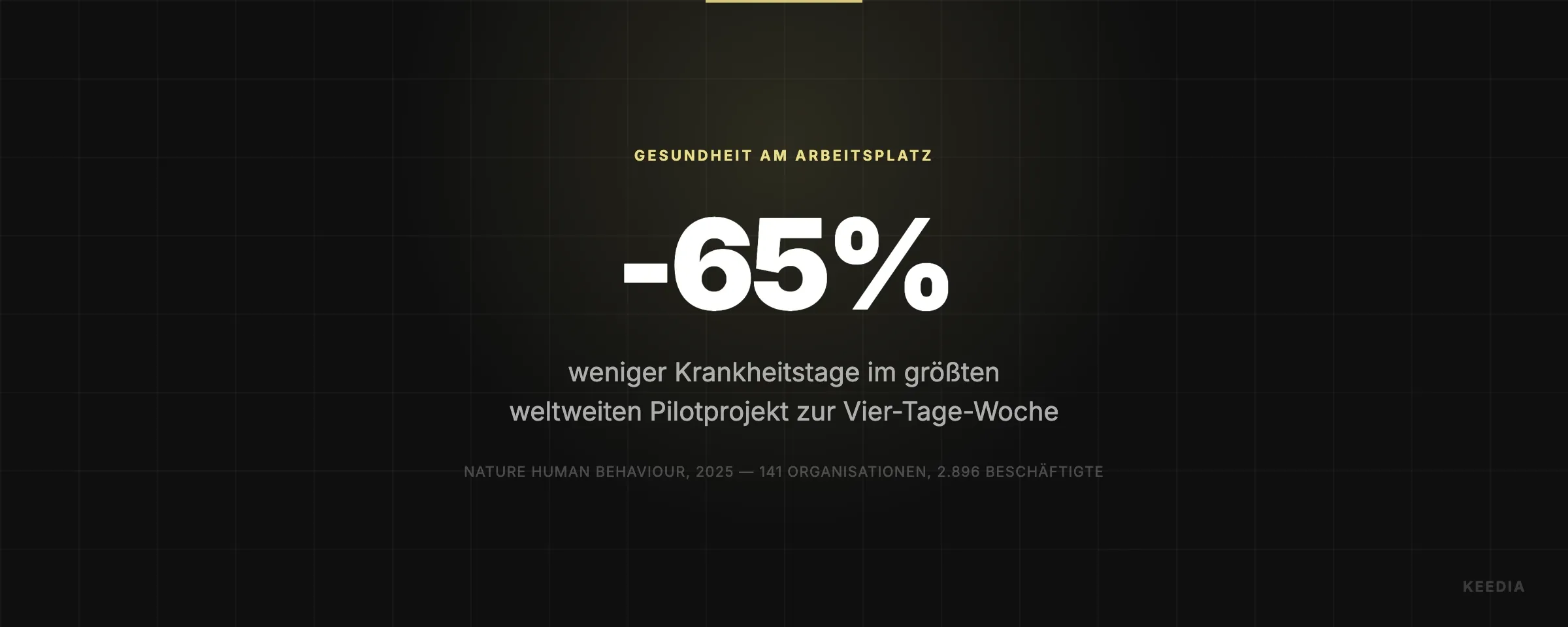 weniger Krankheitstage im größten weltweiten Pilotprojekt zur Vier-Tage-Woche