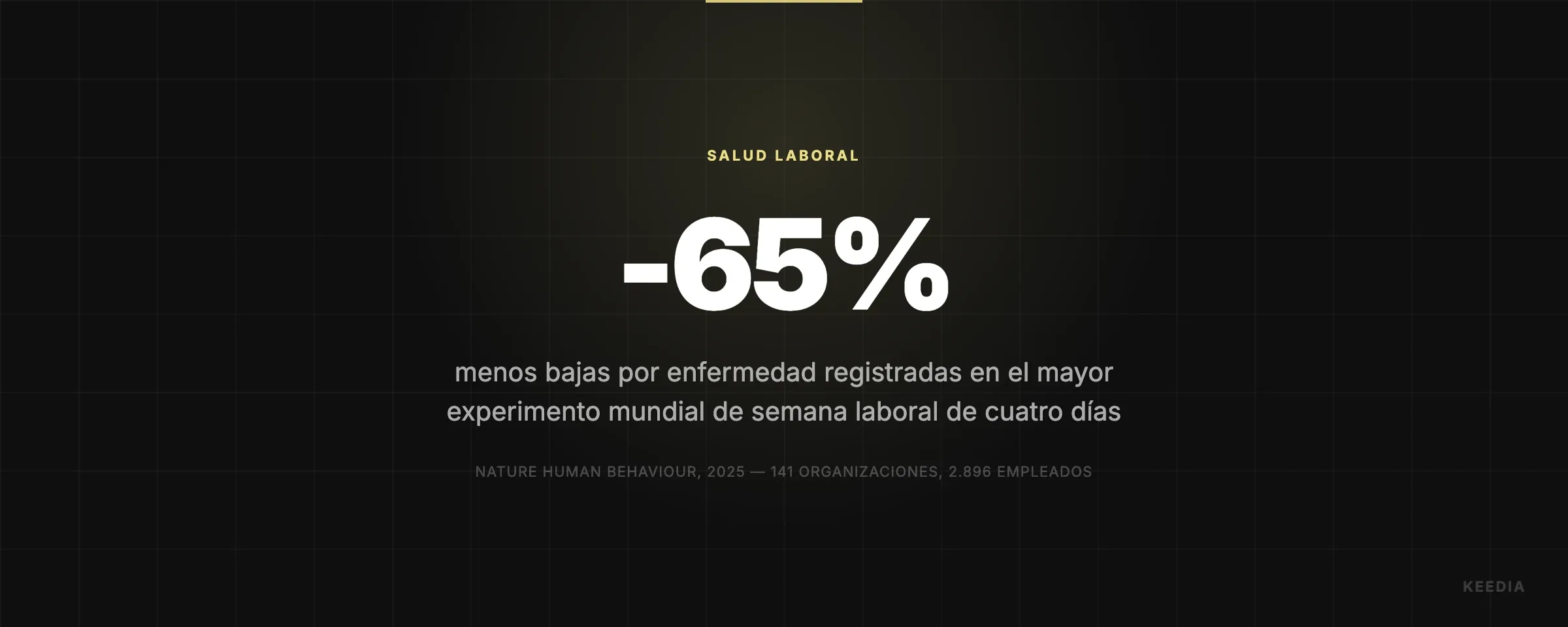 menos bajas por enfermedad registradas en el mayor experimento mundial de semana laboral de cuatro días