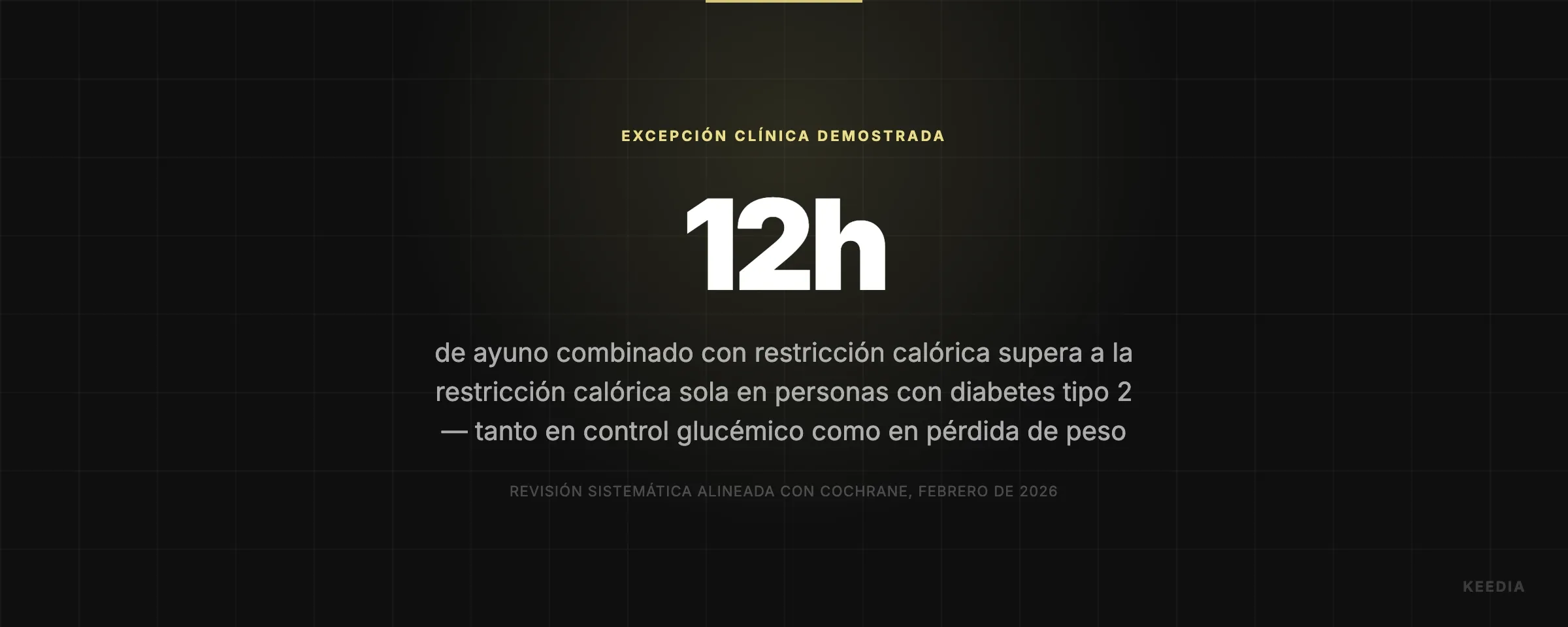 de ayuno combinado con restricción calórica supera a la restricción calórica sola en personas con diabetes tipo 2 — tanto en control glucémico como en pérdida de peso