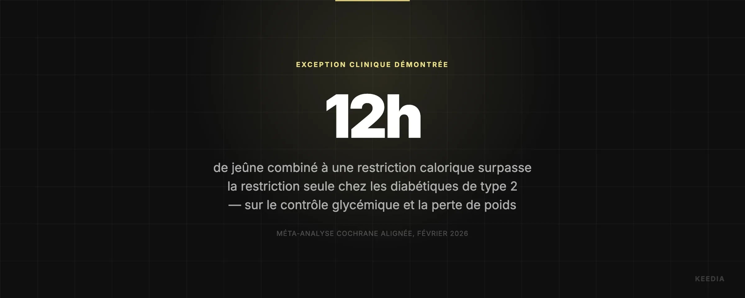de jeûne combiné à une restriction calorique surpasse la restriction seule chez les diabétiques de type 2 — sur le contrôle glycémique et la perte de poids