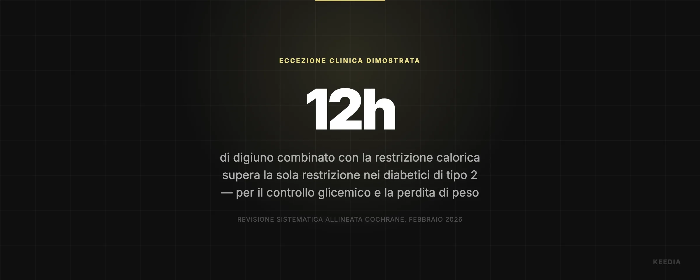 di digiuno combinato con la restrizione calorica supera la sola restrizione nei diabetici di tipo 2 — per il controllo glicemico e la perdita di peso