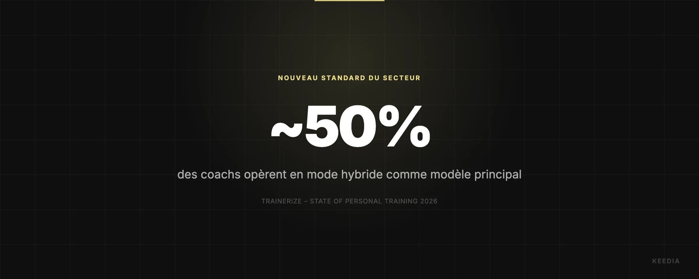 des coachs opèrent en mode hybride comme modèle principal