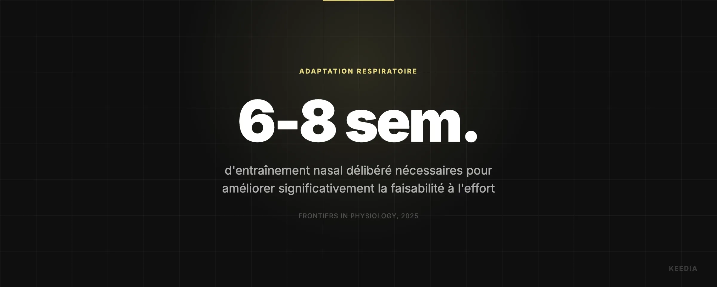 d'entraînement nasal délibéré nécessaires pour améliorer significativement la faisabilité à l'effort