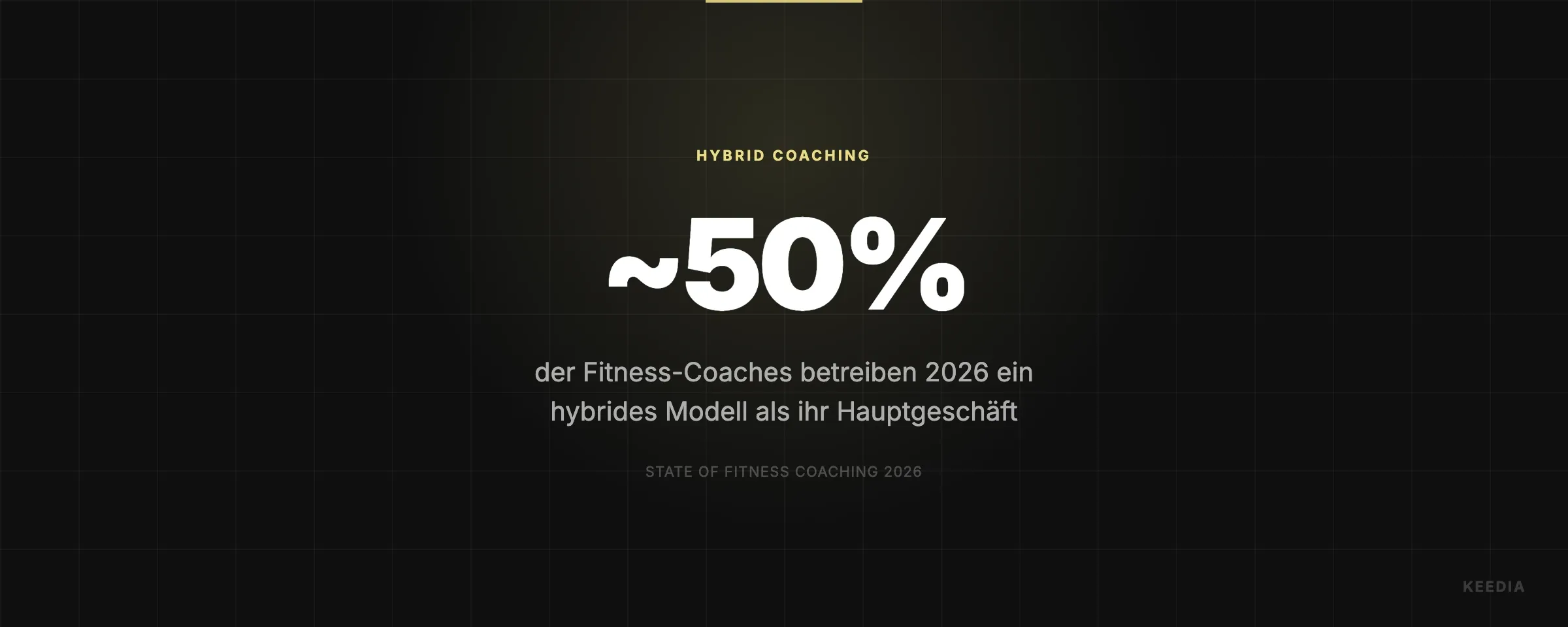 der Fitness-Coaches betreiben 2026 ein hybrides Modell als ihr Hauptgeschäft