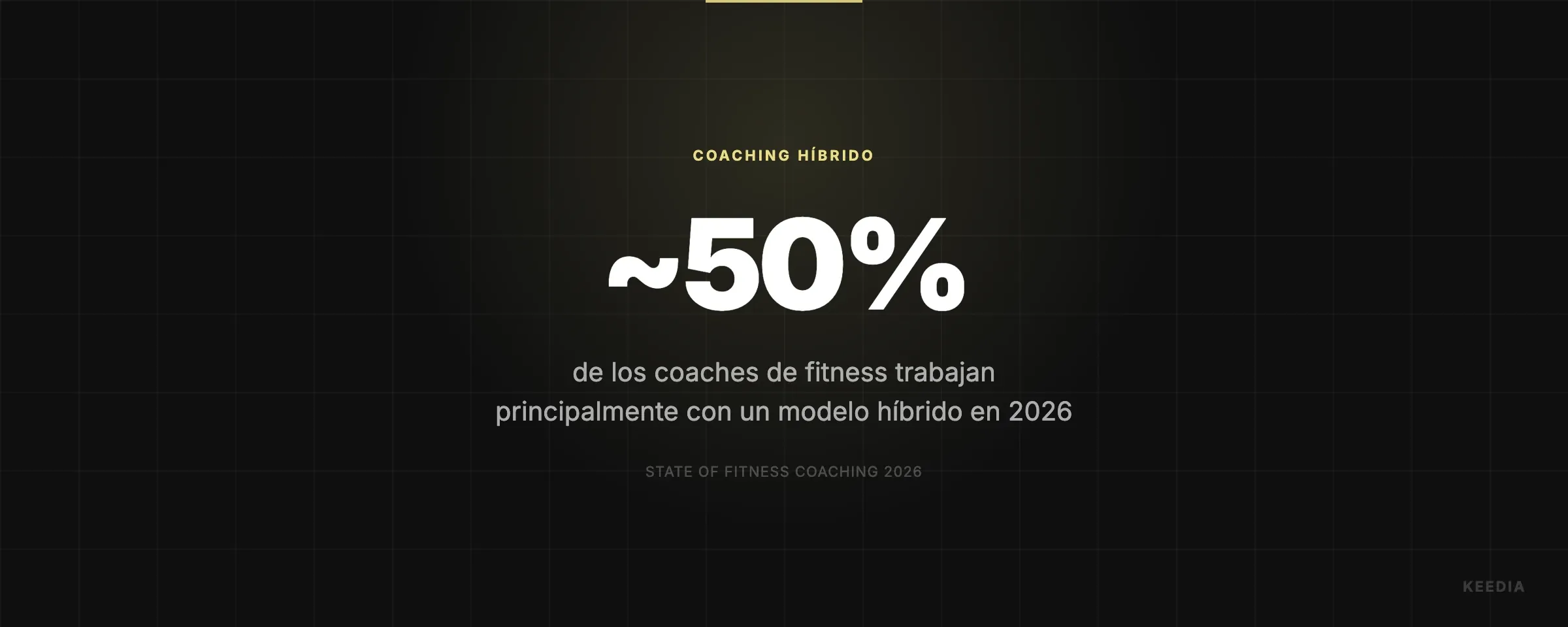 de los coaches de fitness trabajan principalmente con un modelo híbrido en 2026