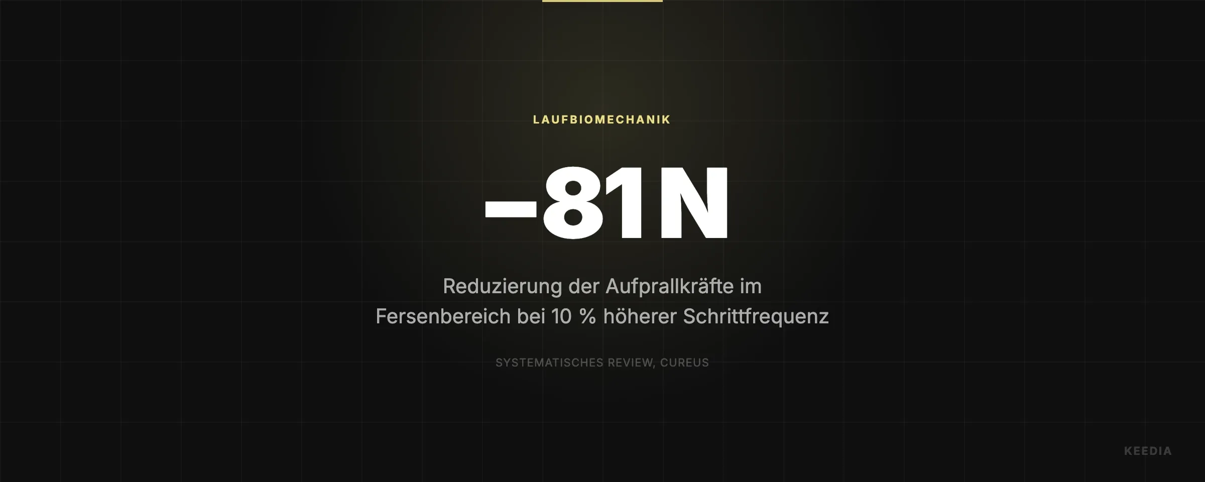 Reduzierung der Aufprallkräfte im Fersenbereich bei 10 % höherer Schrittfrequenz