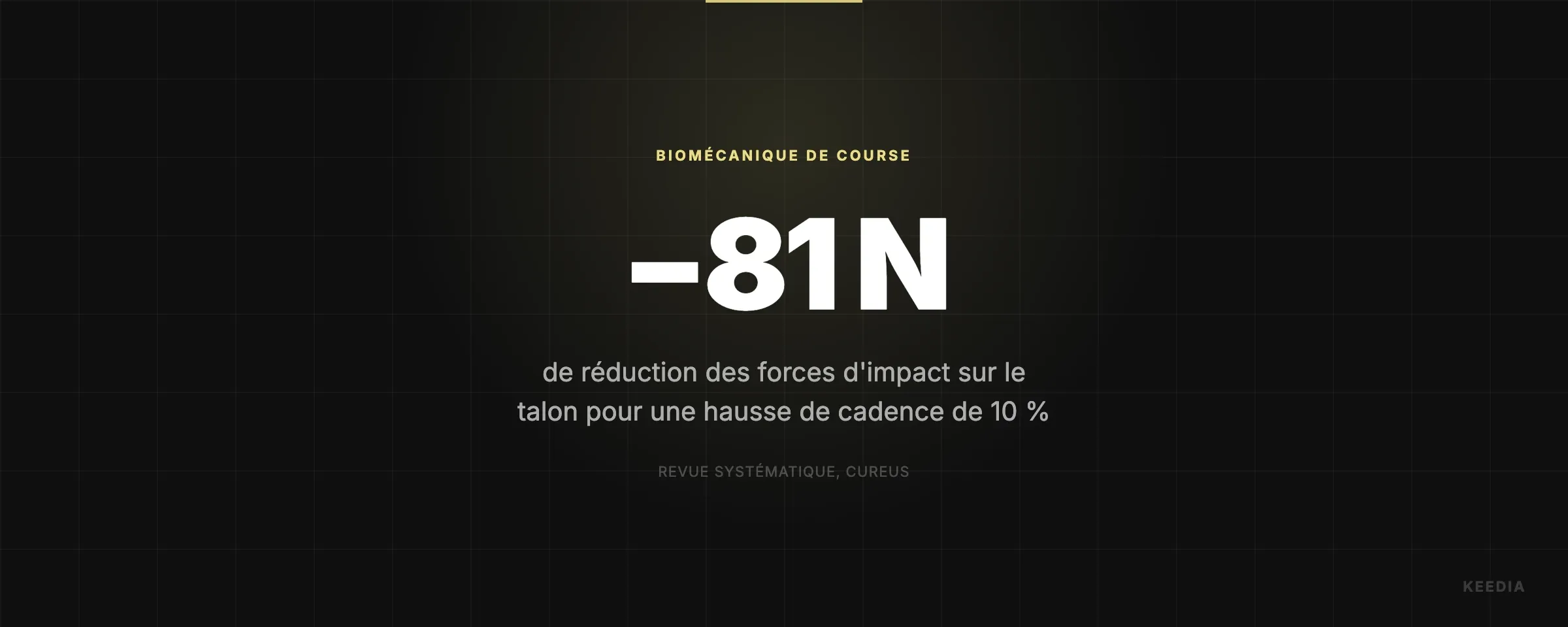 de réduction des forces d'impact sur le talon pour une hausse de cadence de 10 %
