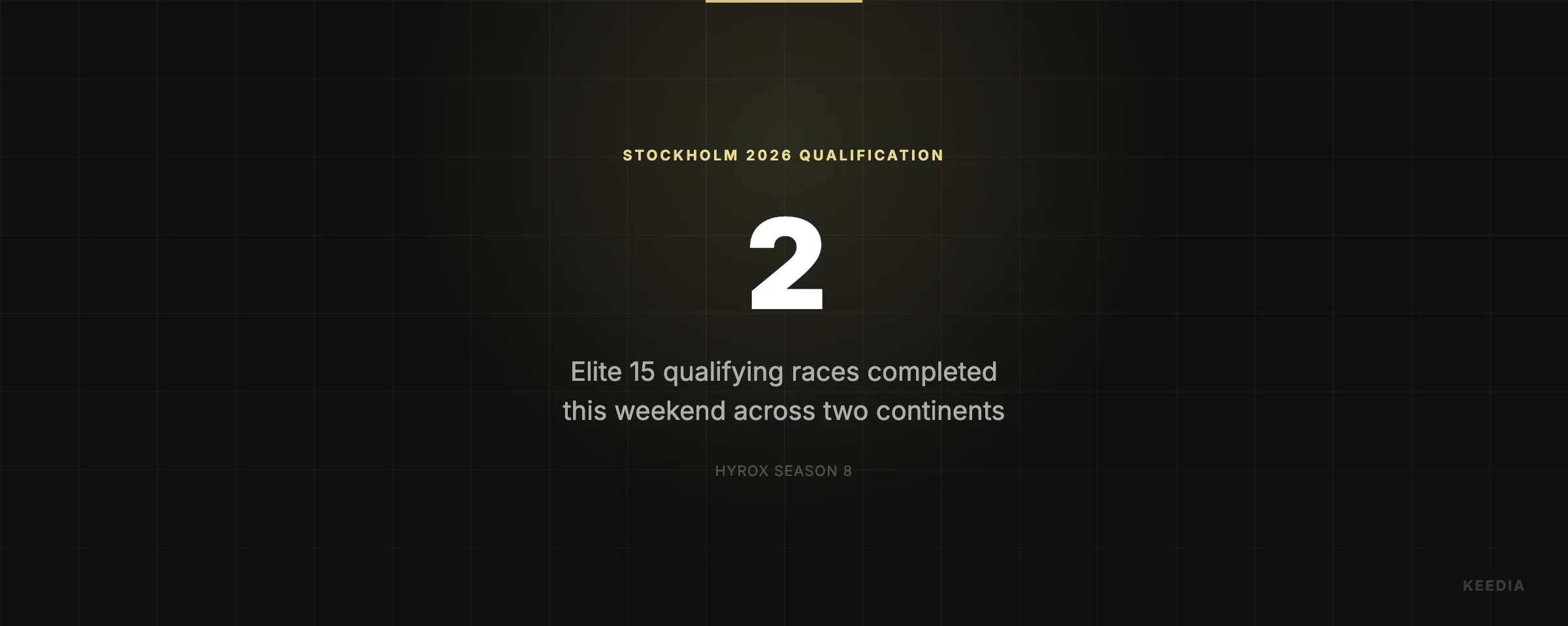 Elite 15 qualifying races completed this weekend across two continents