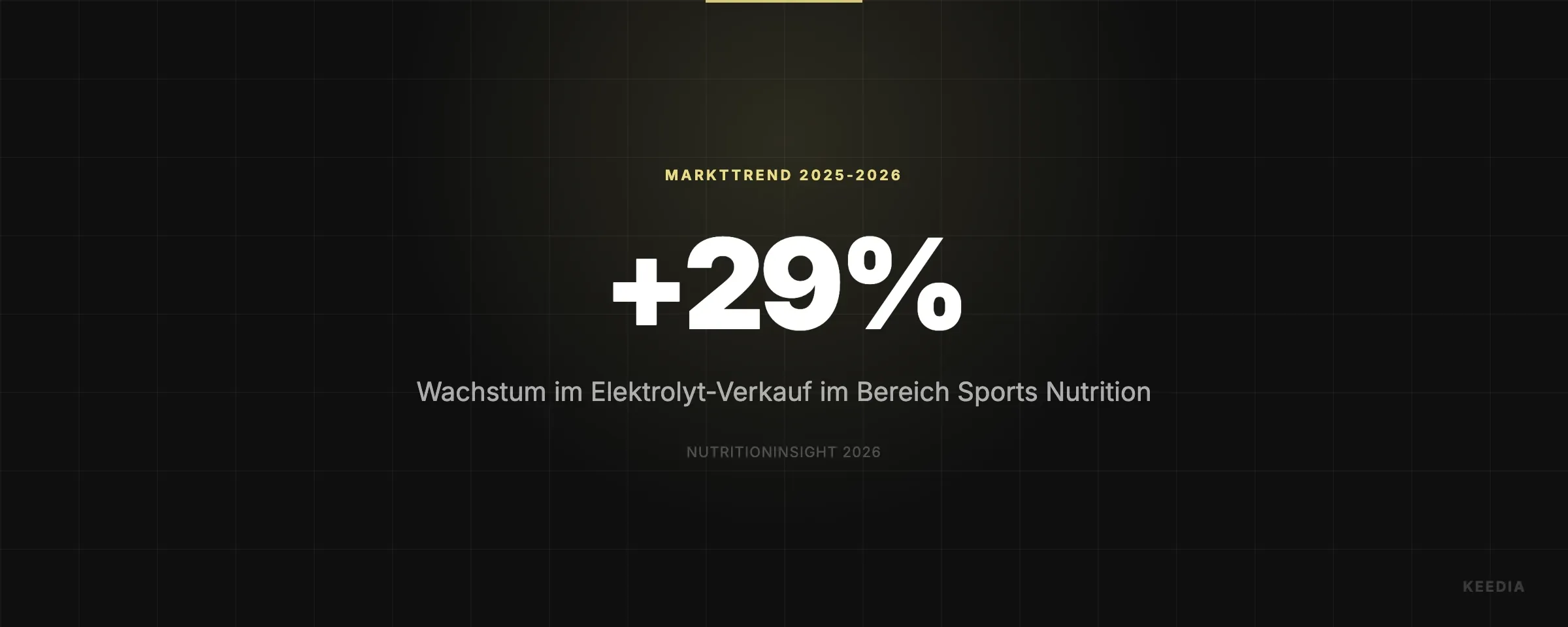 Wachstum im Elektrolyt-Verkauf im Bereich Sports Nutrition