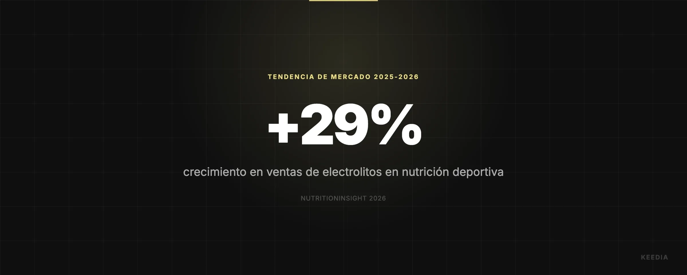 crecimiento en ventas de electrolitos en nutrición deportiva