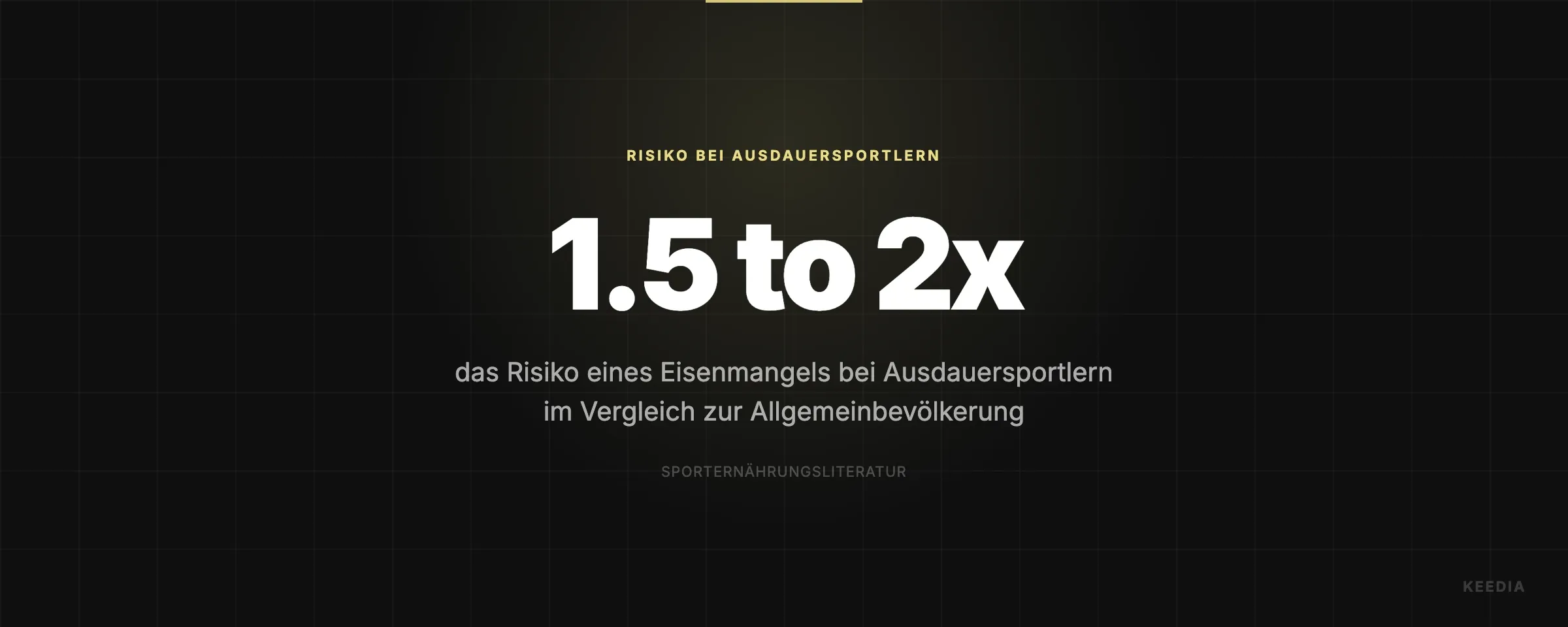 das Risiko eines Eisenmangels bei Ausdauersportlern im Vergleich zur Allgemeinbevölkerung