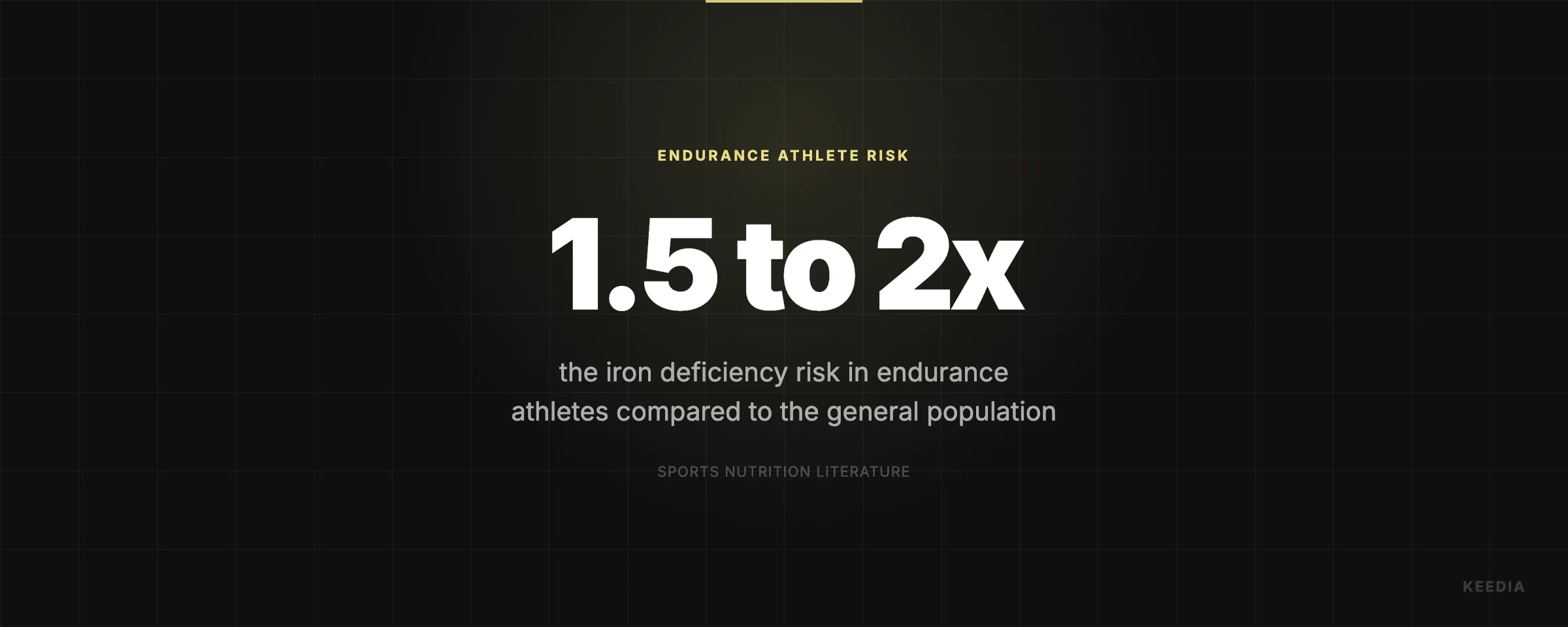 the iron deficiency risk in endurance athletes compared to the general population