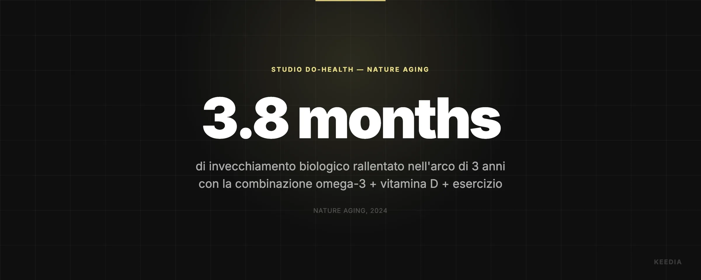 di invecchiamento biologico rallentato nell'arco di 3 anni con la combinazione omega-3 + vitamina D + esercizio