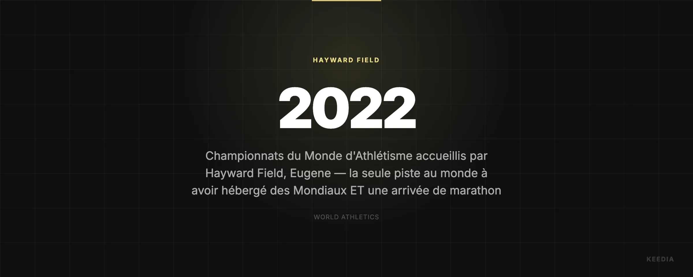 Championnats du Monde d'Athlétisme accueillis par Hayward Field, Eugene — la seule piste au monde à avoir hébergé des Mondiaux ET une arrivée de marathon