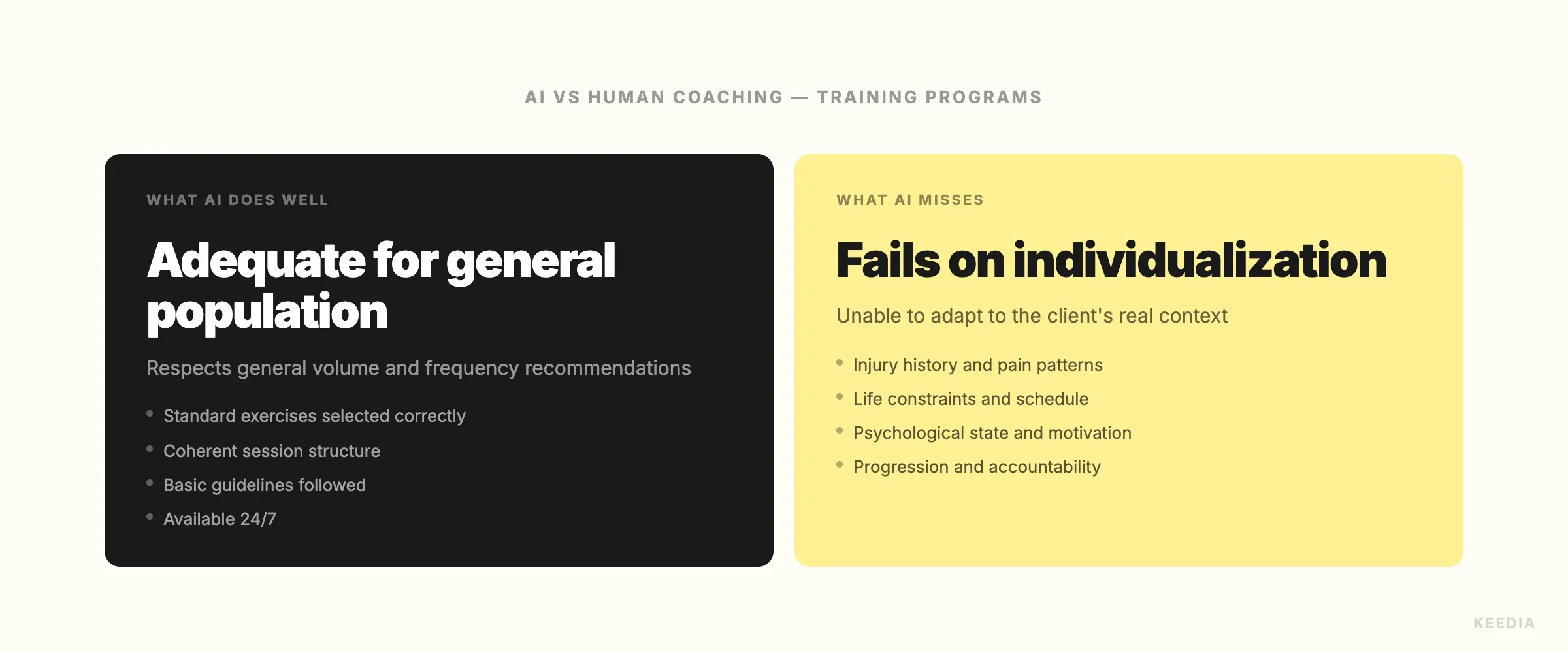 ai-vs-human-coaching