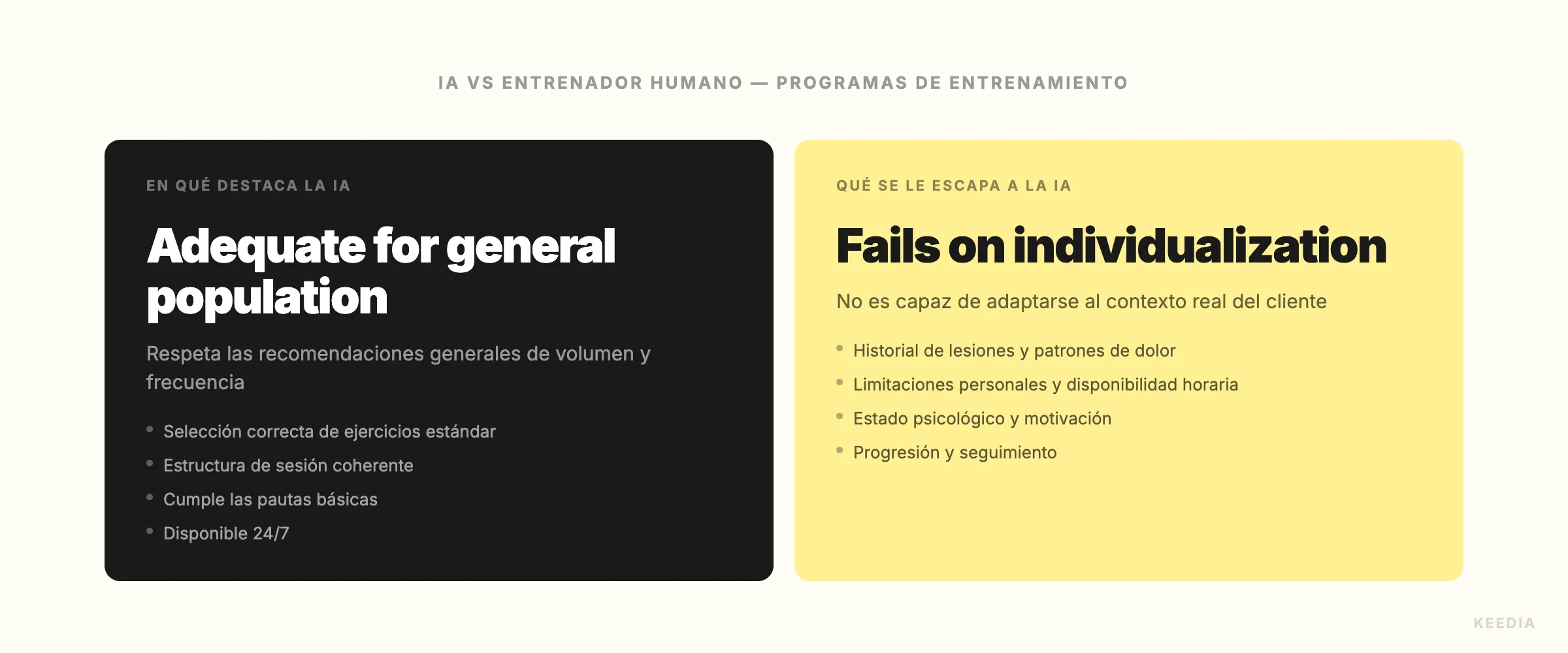 ai-vs-human-coaching