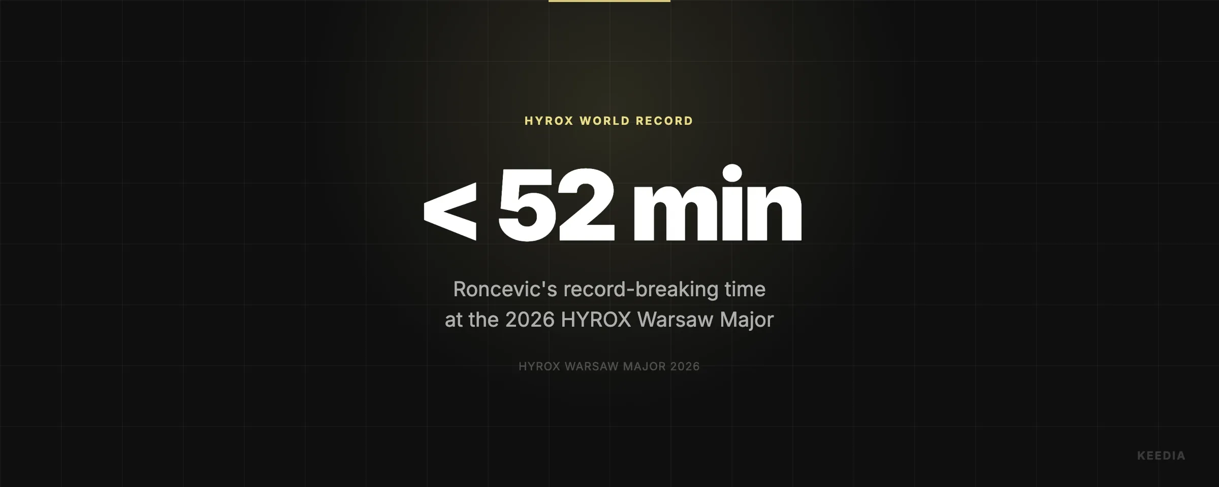 Roncevic's record-breaking time at the 2026 HYROX Warsaw Major