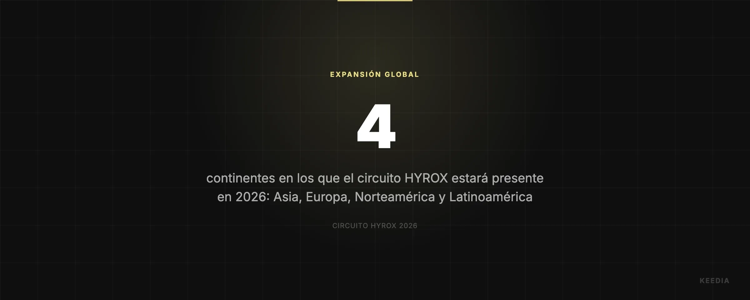 continentes en los que el circuito HYROX estará presente en 2026: Asia, Europa, Norteamérica y Latinoamérica