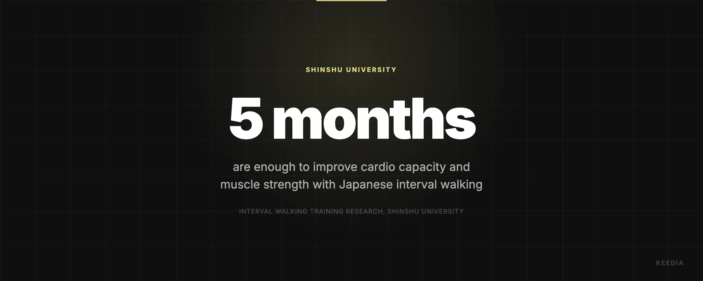 are enough to improve cardio capacity and muscle strength with Japanese interval walking
