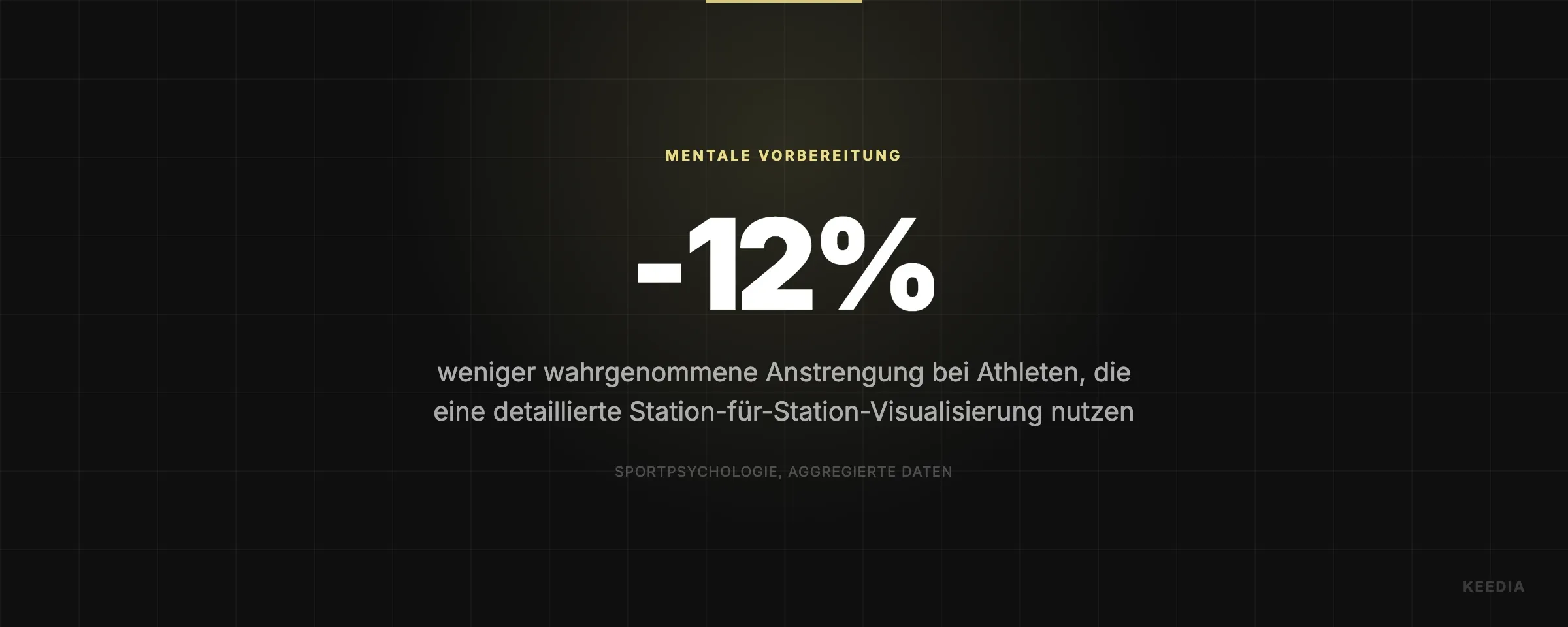 weniger wahrgenommene Anstrengung bei Athleten, die eine detaillierte Station-für-Station-Visualisierung nutzen