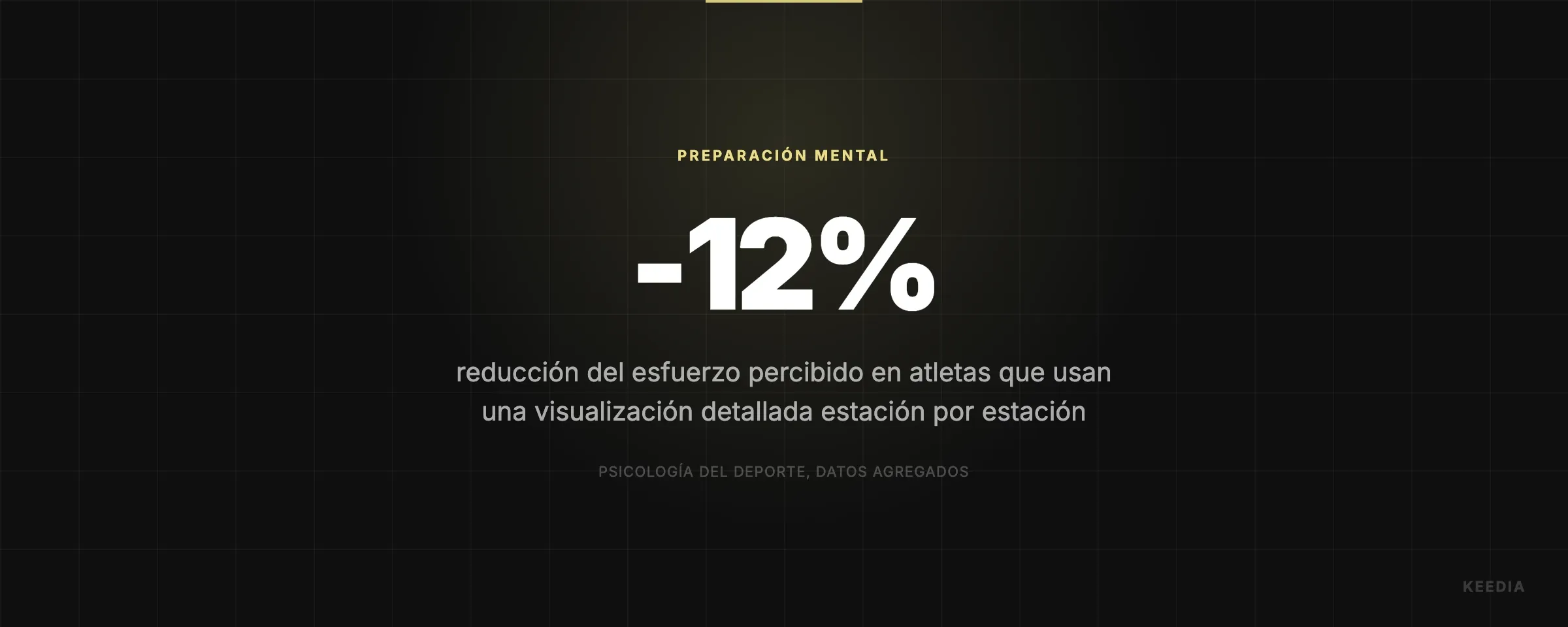 reducción del esfuerzo percibido en atletas que usan una visualización detallada estación por estación