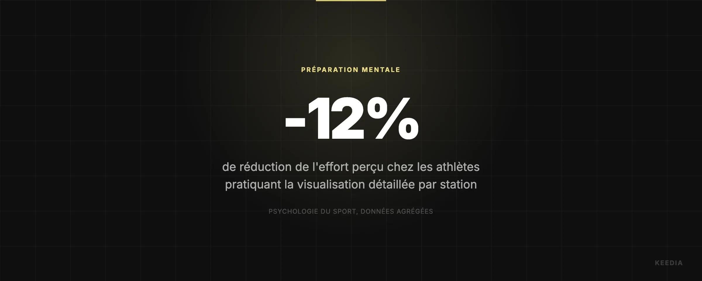 de réduction de l'effort perçu chez les athlètes pratiquant la visualisation détaillée par station
