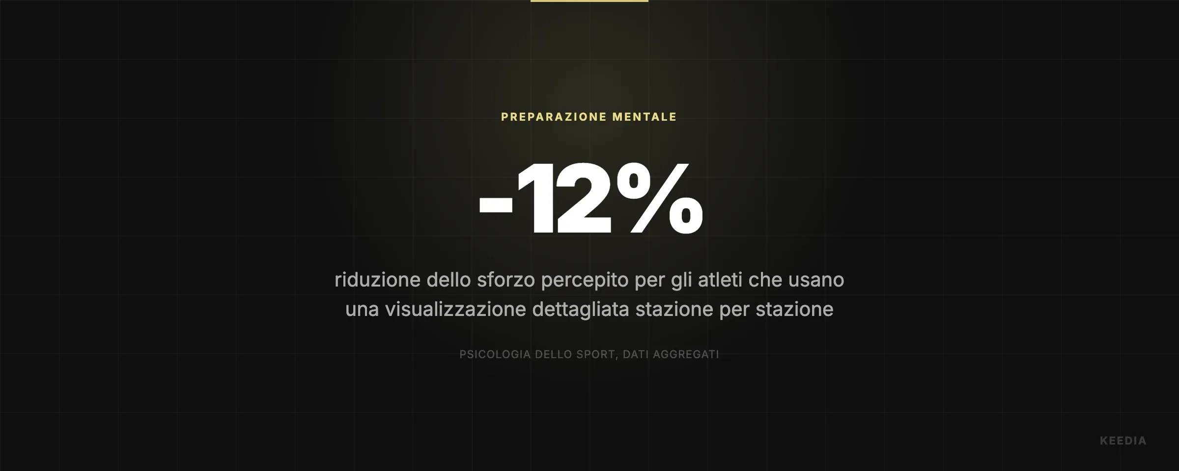 riduzione dello sforzo percepito per gli atleti che usano una visualizzazione dettagliata stazione per stazione