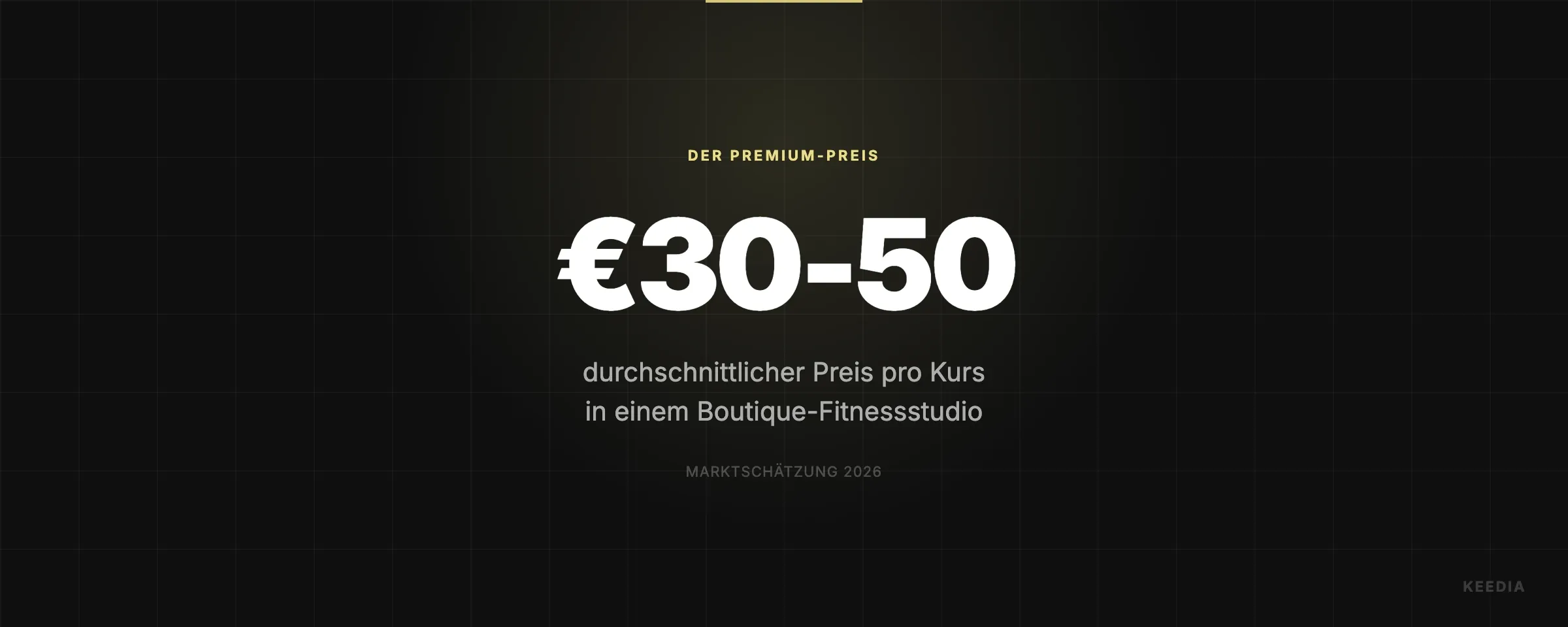 durchschnittlicher Preis pro Kurs in einem Boutique-Fitnessstudio