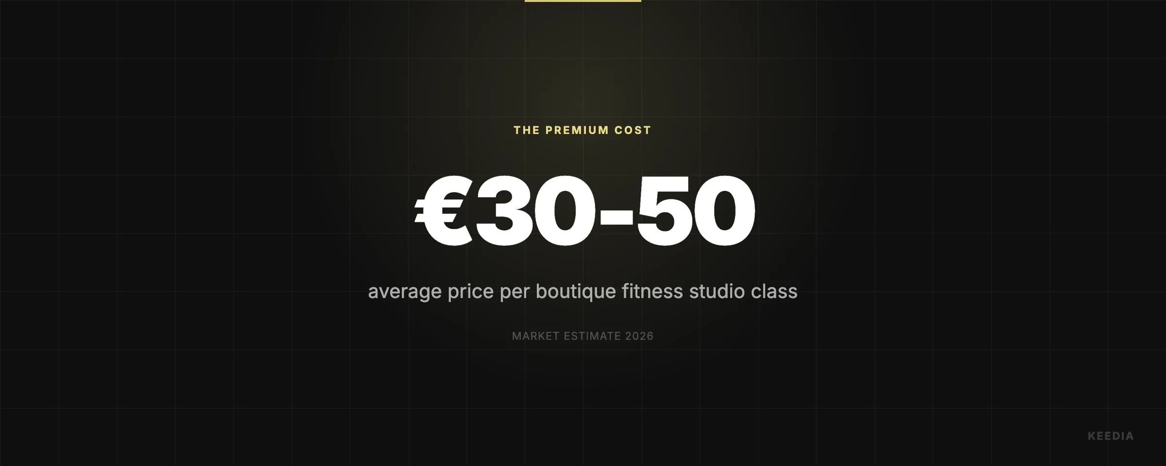average price per boutique fitness studio class