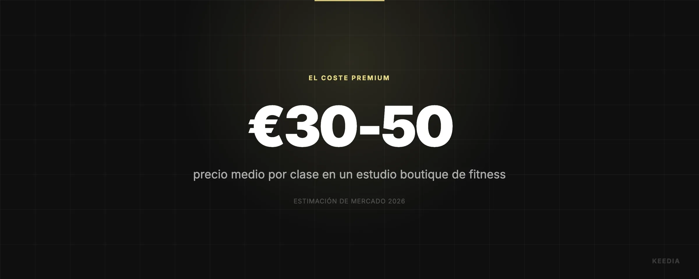 precio medio por clase en un estudio boutique de fitness