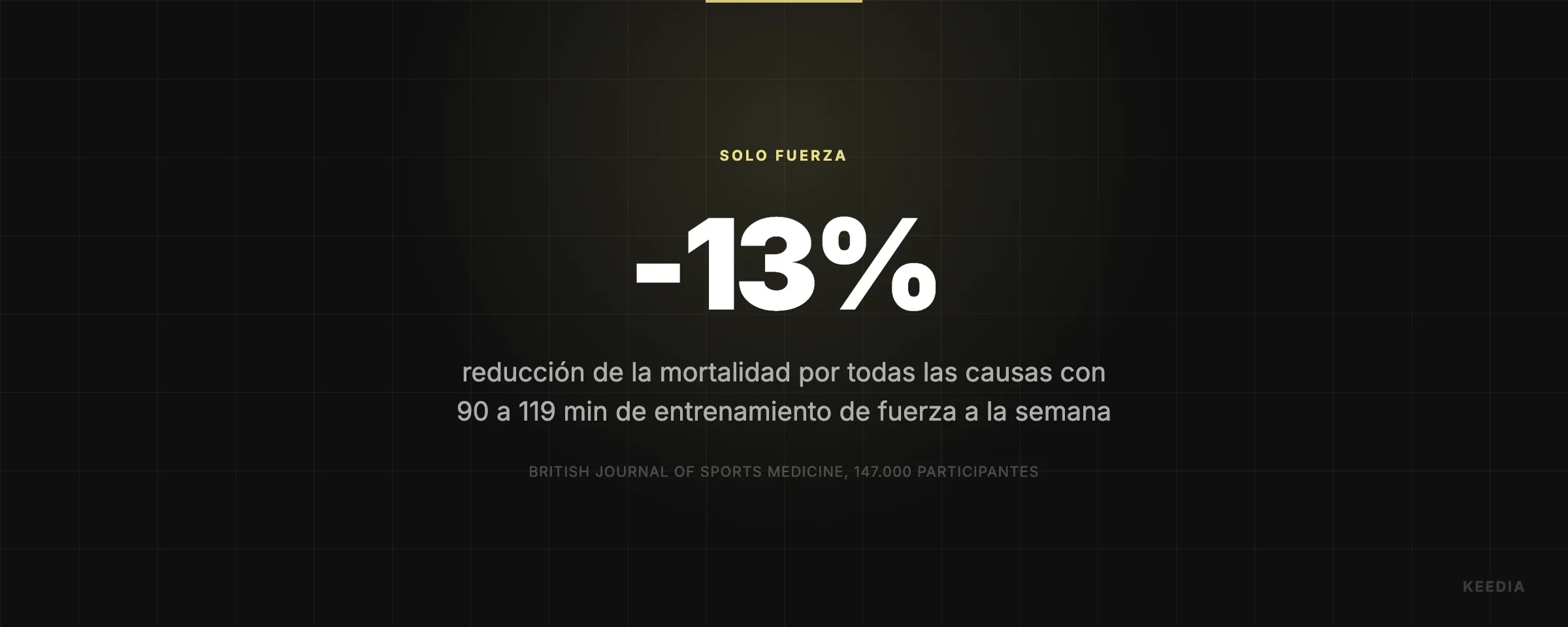 reducción de la mortalidad por todas las causas con 90 a 119 min de entrenamiento de fuerza a la semana