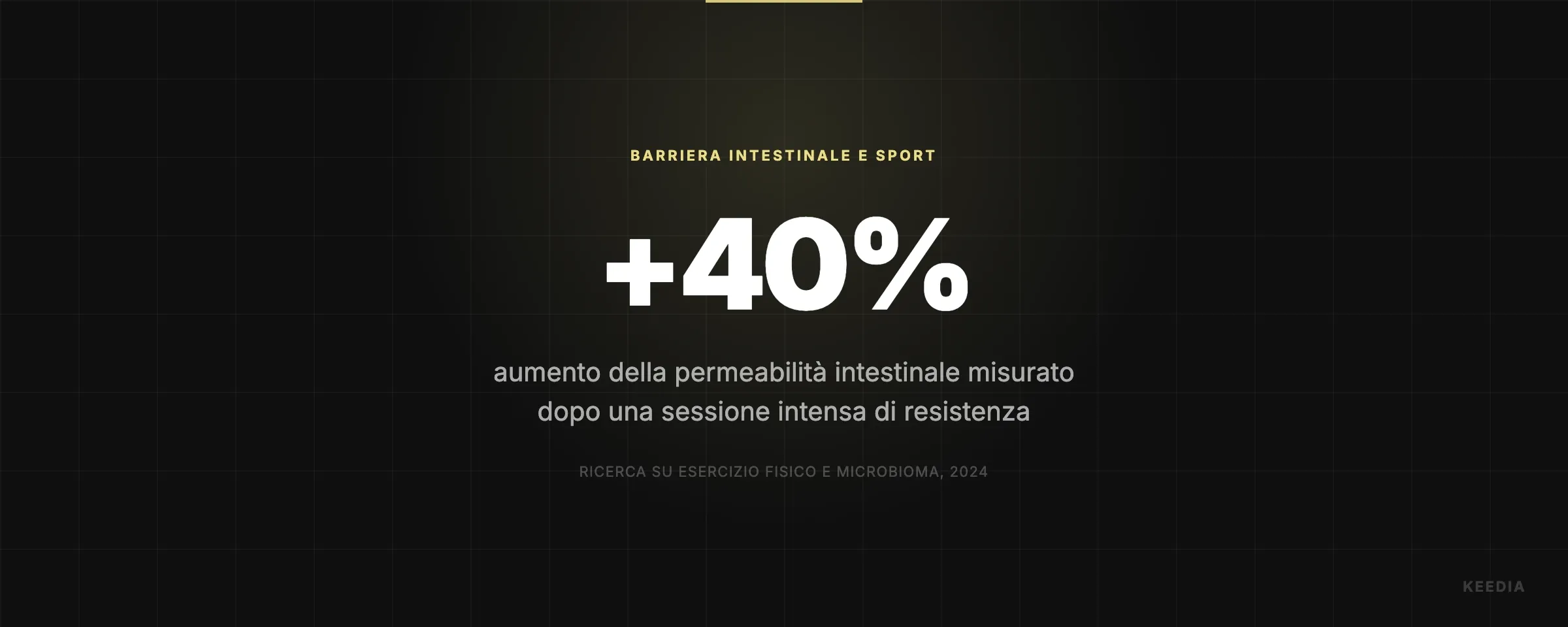 aumento della permeabilità intestinale misurato dopo una sessione intensa di resistenza